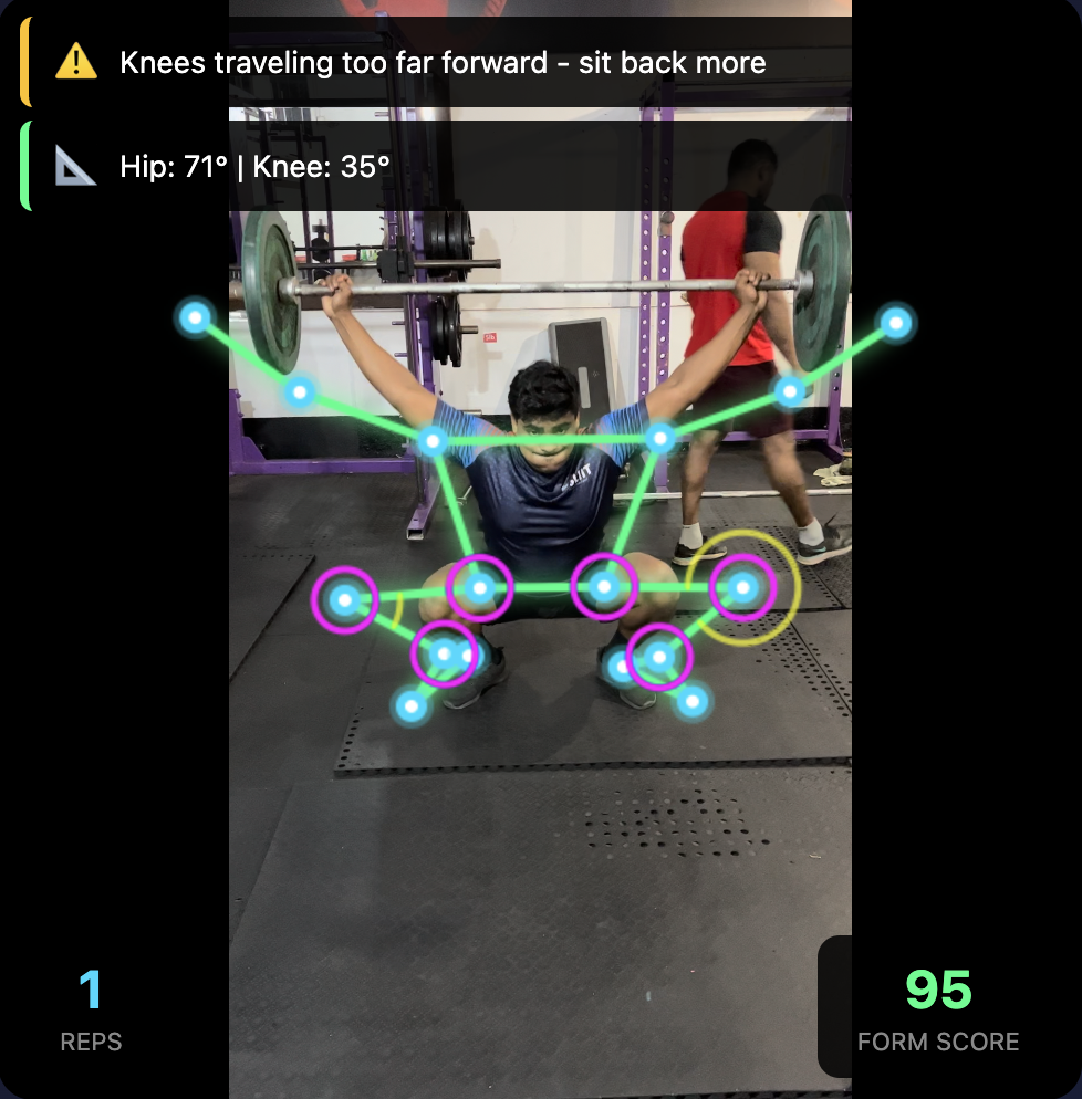 Fitzky posture correction - Real-time computer vision form analysis with joint tracking